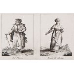 unknown, Sheet - Hungarian, Polish and Lithuanian costumes