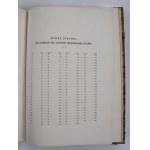 Zarnowiecki, L. - Historya tkanin hedvábí [SLOWSHORE], 1915. (111)