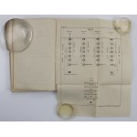 The January Uprising. Regulations of the Artillery. Paris, PP Printing House. Renou et Maulde, 1864 (105)