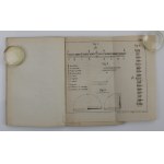 January Uprising. Riding Regulations. Camps, Forpost Service and Marches. Paris, Printing House of V. Goupy et Ce, 1864 (104)