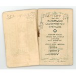 Kalendarzyk reklamowy, Warszawa 1913 r. (220)