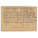Girl Scout Team Booklet, Warsaw 1946 (303)