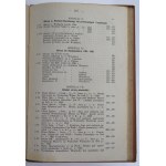Ks. Załęski S. - O masonii w Polsce. 9 ilustracji, Kraków 1908 (801)