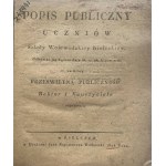 PUBLIC SHOWCASE OF PUPILS OF THE KIELCE PROVINCE SCHOOL 1824