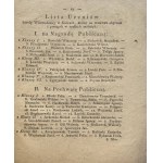 PUBLIC SHOWCASE OF PUPILS OF THE KIELCE PROVINCE SCHOOL 1824