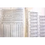Estonia, First SA Commuter Railway in Russia, bond of branch from Pernau to Feline, 1000 rbl 1915
