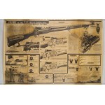 Lee Enfield P17 Home Guard WWII instructional poster original 51 cm