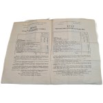 DZIENNIK PRAW nr. 164-165, vol. 54 [Polish and Russian], Warsaw 1860