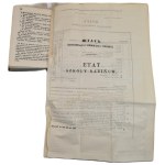 DZIENNIK PRAW nr. 164-165, vol. 54 [Polish and Russian], Warsaw 1860