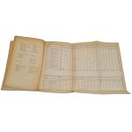 IWASZKIEWICZ Zygmunt - THEORY AND PRACTICE OF BUILDING ACCOUNTING, ed.1941
