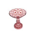 CENTERPIECE, BIEDERMEIER