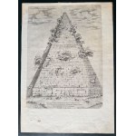 Sepulchrum C. Körbe... | Heilige Säule aus dem Tempel Salomons, aus Speculum Romanae Magnificentiae,