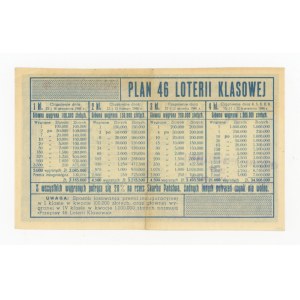 46 Class Lottery, Krakow 1946 (124)