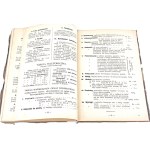 Vilnius INFORMATION CALENDAR 1927 Address Book of the City of Vilnius
