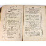 CONTINUATION OF JUDGMENTS AND GENERAL ORDERS IN GALICIA AND LODOMERIA KROLESWSTWO 1783-4