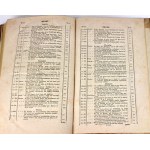 CONTINUATION OF JUDGMENTS AND GENERAL ORDERS IN GALICIA AND LODOMERIA KROLESWSTWO 1783-4