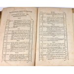 CONTINUATION OF JUDGMENTS AND GENERAL ORDERS IN GALICIA AND LODOMERIA KROLESWSTWO 1783-4