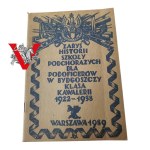 Outline of the History of the Cadet School for Non-Commissioned Officers in Bydgoszcz Cavalry Class 1922-1938