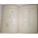 1939 [RADIESTHESIE-CHIROMANCE] DISCRY GEORGES, Radiesthésie. La science des sourciers à la portée de tous.(...).