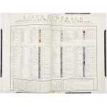 Recueil de Plans de Batailles, Sieges et Combats, arrives dans les expeditions memorables de la Guerre de Sept Ans. Pour servir a l'intelligence des oeuvres posthumes de Frederic II., Roi de Prusse FREDERICK II 1789 Amsterdam &amp; Strasbourg