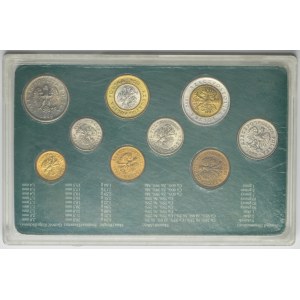 Set, III RP, Pièces mises en circulation 1.01.1995