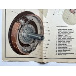 [Automotive] Star 66. brake system - board