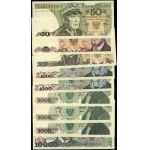 Poland, set of 9 banknotes, 1982-1988