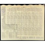 Warszawa, 4,5% VII pożyczka miasta Warszawy 1903, obligacja 100 rubli - zestaw 6 szt.