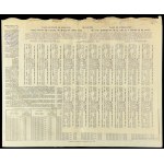 Warszawa, 4,5% VII pożyczka miasta Warszawy 1903, obligacja 100 rubli - zestaw 6 szt.
