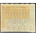 Warszawa, 4,5% VII pożyczka miasta Warszawy 1903, obligacja 100 rubli - zestaw 6 szt.