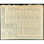 Warszawa, 4,5% VII pożyczka miasta Warszawy 1903, obligacja 100 rubli - zestaw 6 szt.