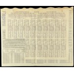 Warszawa, 4,5% VII pożyczka miasta Warszawy 1903, obligacja 100 rubli - zestaw 6 szt.