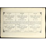 "Chodorów" Joint Stock Society for the Sugar Industry, 100 zloty 1925