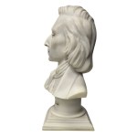 Andrzej Szczepaniec Setta (né en 1964), Buste de Frédéric Chopin, 2010