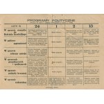 [Catholic-National Bloc] Political programs (elections to the Sejm and Senate in Warsaw in March 1928).
