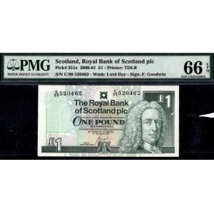 Scotland. 2000 1 Pound
