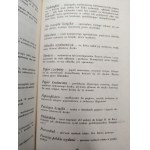 Janusz and Cecylia Dunin - Polish Philobiblon, Ossolineum 1983 [ Books on Books, bibliophilism ].