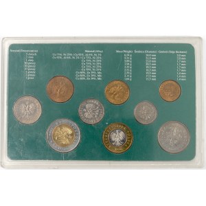 Troisième République, NBP Mint Set 1990 - 1994