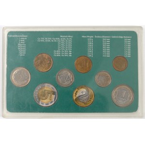 Troisième République, NBP Mint Set 1990 - 1994