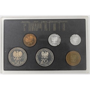 PRL, Set menniczy 1979