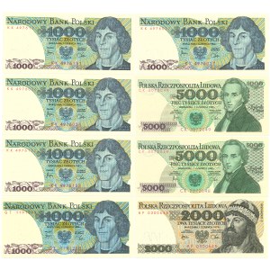 PRL, 1000, 2000 und 5000 Zloty - Satz von 8 Exemplaren.