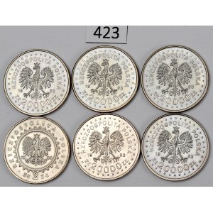 III RP, Zestaw 2-20.000 złotych 1993-95
