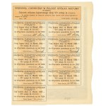 Second Republic of Poland, Chemical Industry in Poland, Share 1,000 marks 1923