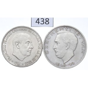 Spain and Hungary, Coin Set