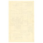 Jarosław, Baptism and Birth Certificates, 1940