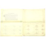 Bukovina, Society for Oil Extraction in Bukovina and Galicia - 2 pieces