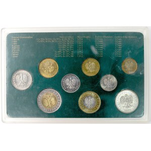 III RP, Set 1995-2001 Mennica Polska