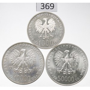 Volksrepublik Polen, Serie 1.000–50.000 Złoty 1983–88