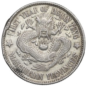 China, Manchuria, 20 fen