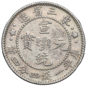 China, Manchuria, 20 fen